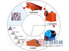 水蜜桃视频在线观看石料生产线设备导入尖端技术