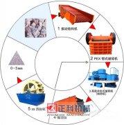 新型蜜桃视频免费播放的工作原理详细分析介绍