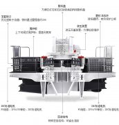 第三代蜜桃视频免费播放机械怎么选好机械