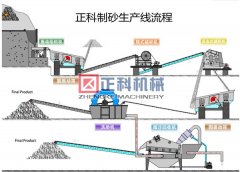 数控蜜桃视频免费播放机械设备有哪些优点